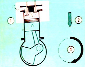 motor-bensin-1