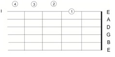 teknik-fingerpicking-jari-kanan-dalam-gitar-klasik16